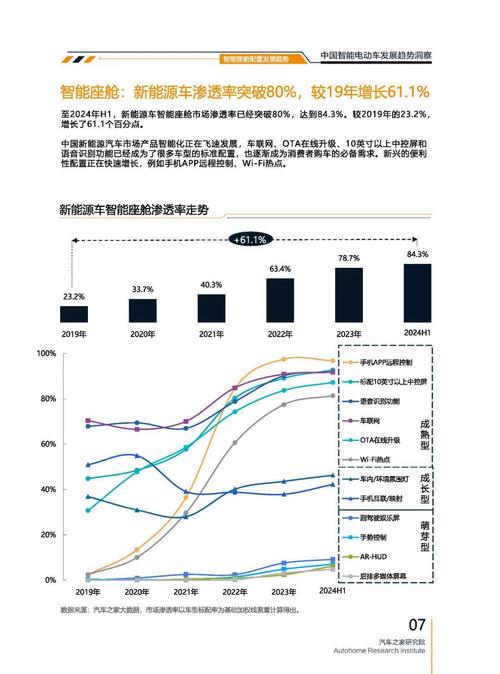 东莞268起亚对未来市场的预测，名爵汽车品牌文化的传播